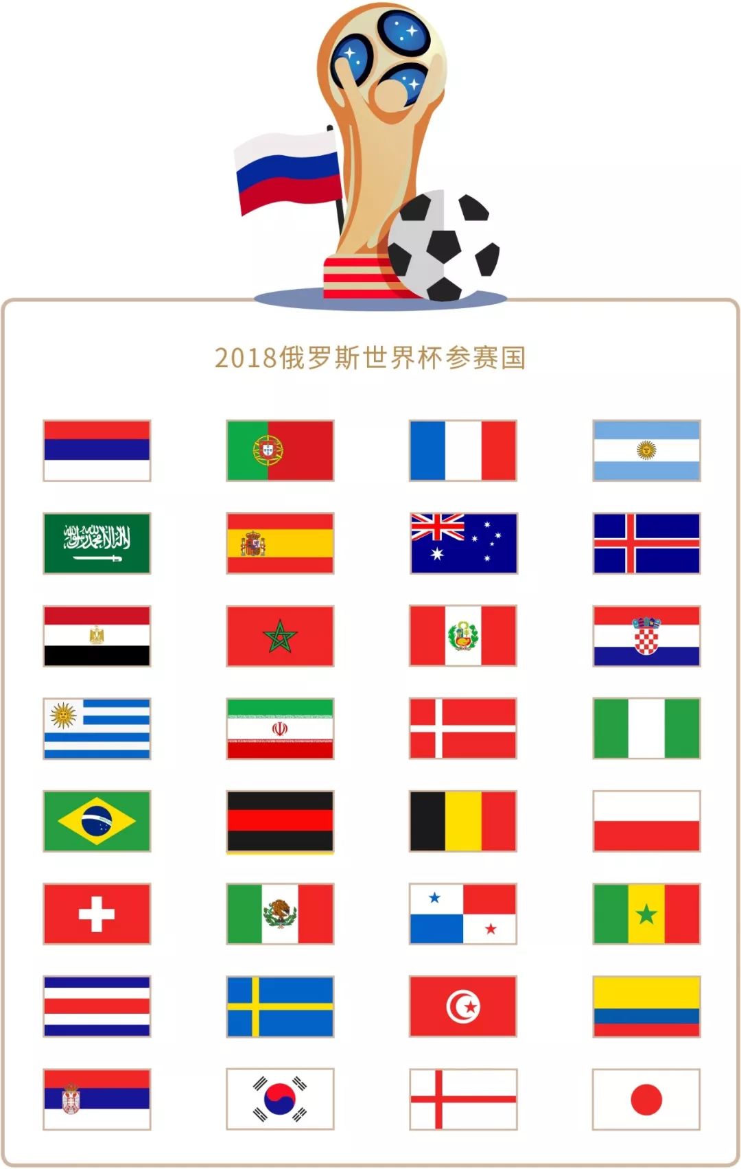 球人才培养