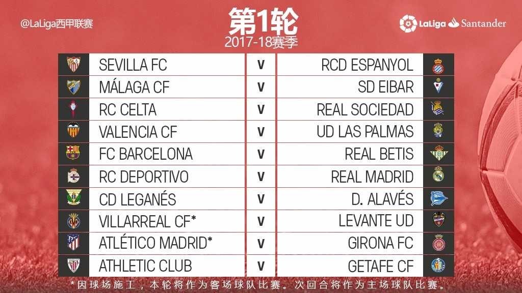 中场球员的 中场球员的